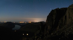 Great Gable